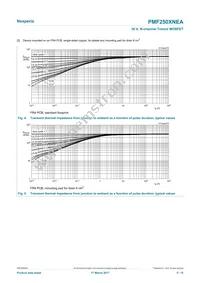 PMF250XNEAX Datasheet Page 5