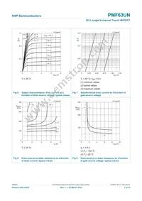 PMF63UN Datasheet Page 8