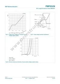 PMF63UN Datasheet Page 10