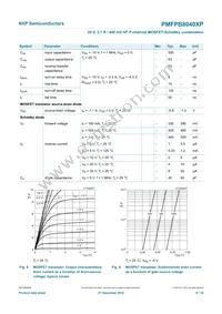 PMFPB8040XP Datasheet Page 9