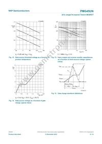 PMG45UN Datasheet Page 9