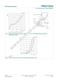 PMGD130UN Datasheet Page 10