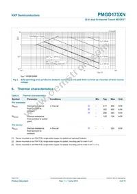 PMGD175XN Datasheet Page 5