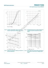 PMGD175XN Datasheet Page 9