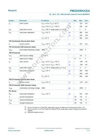 PMGD290UCEAX Datasheet Page 3