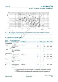 PMGD290UCEAX Datasheet Page 5