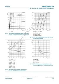 PMGD290UCEAX Datasheet Page 10