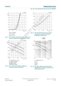 PMGD290UCEAX Datasheet Page 11