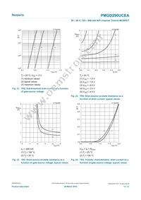 PMGD290UCEAX Datasheet Page 13