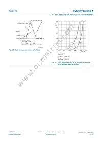 PMGD290UCEAX Datasheet Page 15