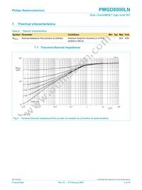 PMGD8000LN Datasheet Page 5