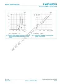 PMGD8000LN Datasheet Page 9