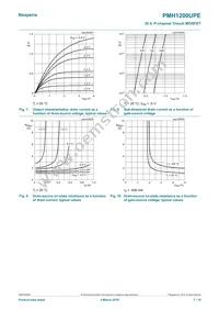 PMH1200UPEH Datasheet Page 7