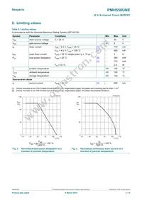 PMH550UNEH Datasheet Page 3