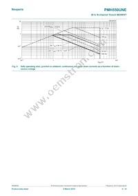 PMH550UNEH Datasheet Page 4