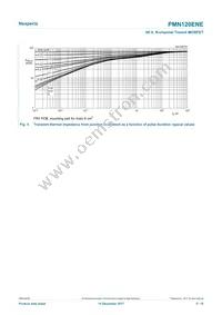 PMN120ENEX Datasheet Page 5