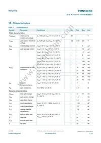 PMN16XNEX Datasheet Page 7