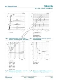 PMN22XN Datasheet Page 7