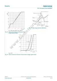 PMN230ENEX Datasheet Page 9