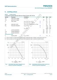 PMN25EN Datasheet Page 4