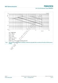 PMN25EN Datasheet Page 5