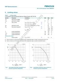 PMN25UN Datasheet Page 4