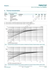 PMN27UPH Datasheet Page 4