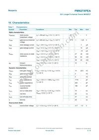 PMN27XPEAX Datasheet Page 6