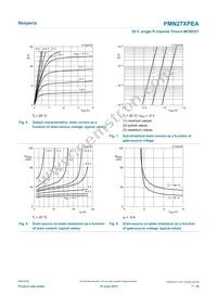 PMN27XPEAX Datasheet Page 7