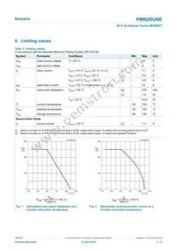 PMN28UNEX Datasheet Page 3