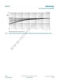 PMN30UNEX Datasheet Page 6