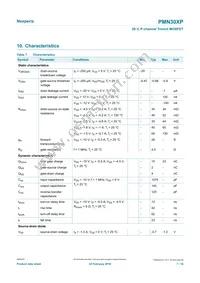 PMN30XPX Datasheet Page 7