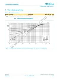 PMN34LN Datasheet Page 5