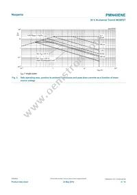 PMN40ENEX Datasheet Page 4