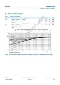 PMN40ENEX Datasheet Page 5