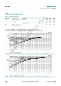 PMN50EPEX Datasheet Page 5