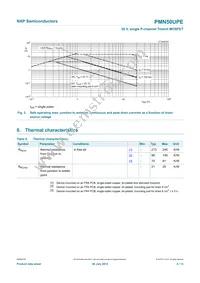 PMN50UPE Datasheet Page 5
