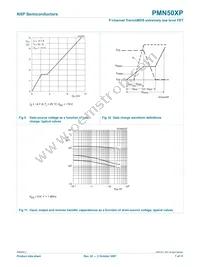 PMN50XP Datasheet Page 8