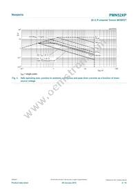 PMN52XPX Datasheet Page 4