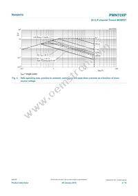PMN70XPX Datasheet Page 4