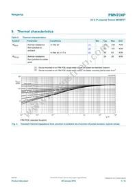 PMN70XPX Datasheet Page 5
