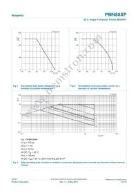 PMN80XP Datasheet Page 3