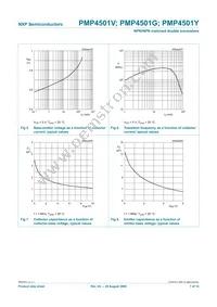 PMP4501Y Datasheet Page 8