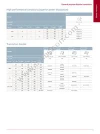 PMP5501QASZ Datasheet Page 15