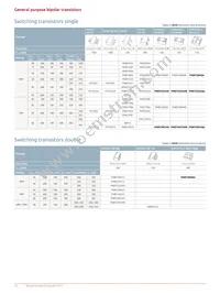 PMP5501QASZ Datasheet Page 16