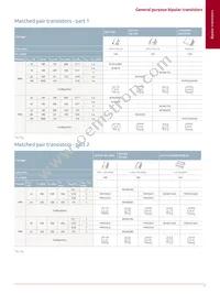 PMP5501QASZ Datasheet Page 21