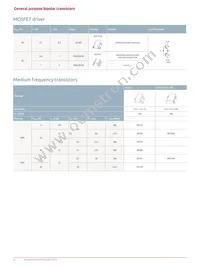 PMP5501QASZ Datasheet Page 22