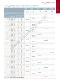 PMP5501QASZ Datasheet Page 23