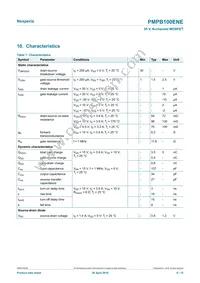 PMPB100ENEX Datasheet Page 6