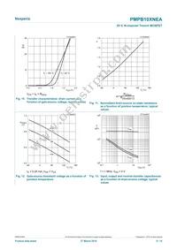 PMPB10XNEAX Datasheet Page 8